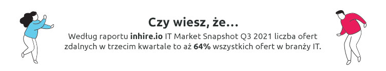 Grafika do tekstu o Trendach IT 2022 z napisem: Według raportu inhire.io IT Market Snapshot Q3 2021 liczba ofert zdalnych w trzecim kwartale to aż 64% wszystkich ofert w branży IT.